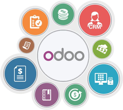 Basics of ODOO 